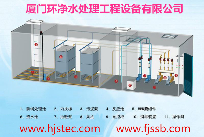 生活污水处理工艺