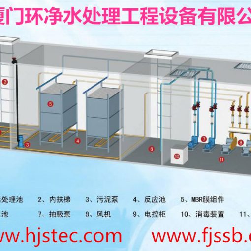 生活污水处理工艺