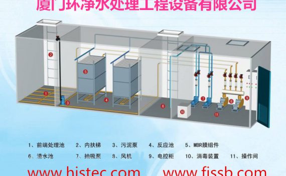 生活污水处理工艺